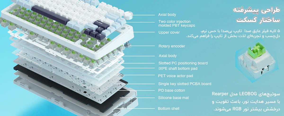 کیبورد گیمینگ AULA F75
