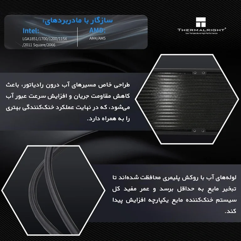 خنک کننده مایع ترمالرایت Frozen Warframe 360 ARGB با نمایشگر LCD و نورپردازی ARGB