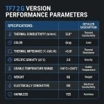 خمیر سیلیکون اصلی برند Thermalright TF7