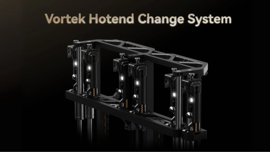 بامبو لب، بلافاصله پس از H2S، Vortek H2C هفت رنگ با قابلیت تعویض بی‌سیم نازل را معرفی کرد