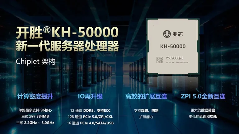Chinese CPUs are closing the gap on AMD — next-gen Zhaoxin chips feature 96 cores, 12-channel DDR5 memory, and 128 PCIe 5.0 Lanes | Tom's Hardware
