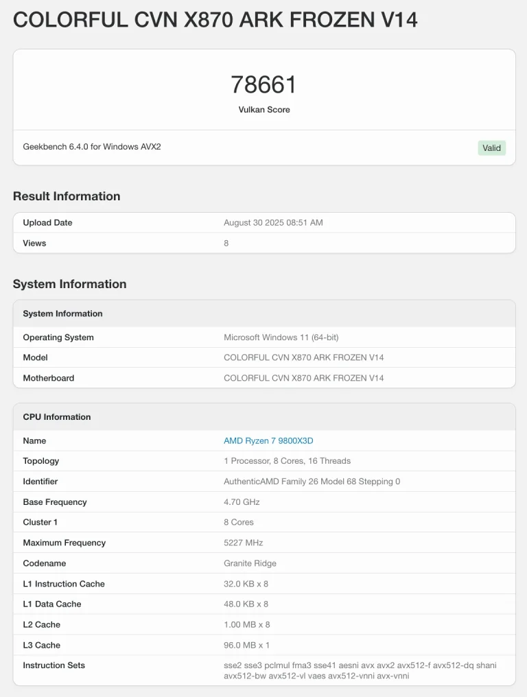 نتایج Geekbench اینتل Arc Pro B50