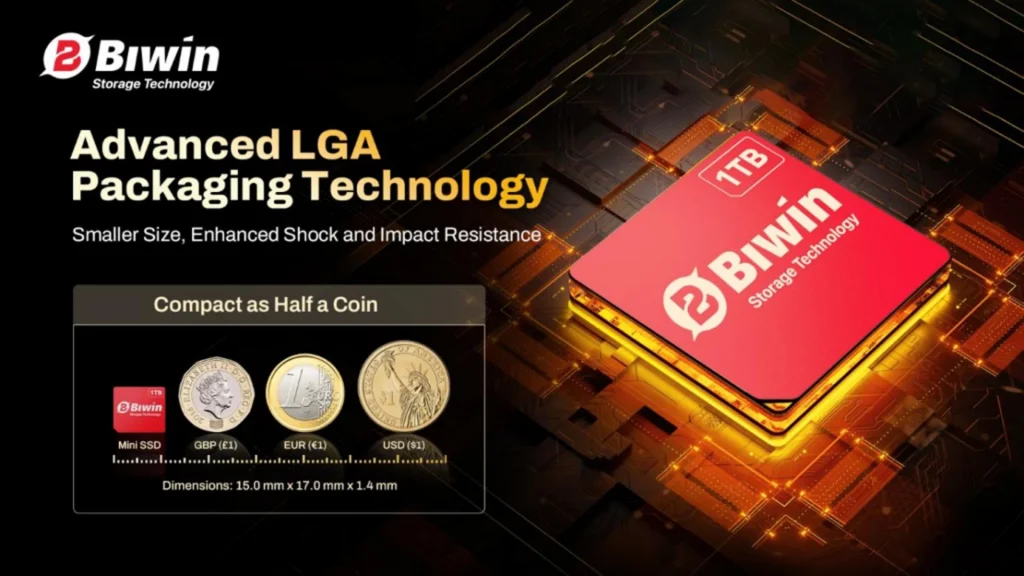 چین یک ‘مینی اس‌اس‌دی’ تا ۲ ترابایت معرفی کرد که ۳ برابر سریع‌تر از microSD Express مورد استفاده در سوییچ ۲ است، اما کوچک‌تر