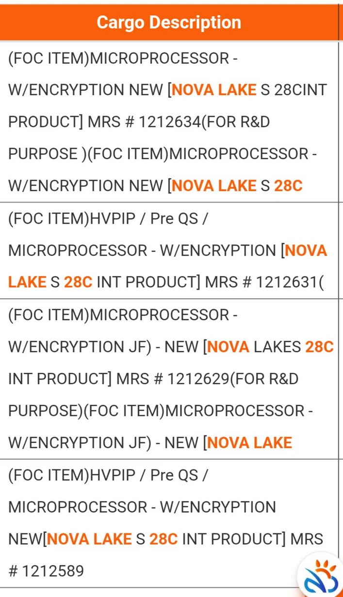 A screenshot of a shipping manifest under the heading "Cargo Description". The repeated phrase &ldquo;NOVA LAKE S 28C&rdquo; appears in orange, indicating a 28-core Intel Nova Lake-S processor sample.