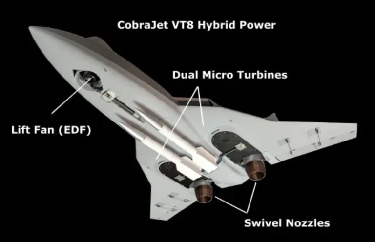 SkyDefense CobraJet C-UAS fighter drone and interceptor