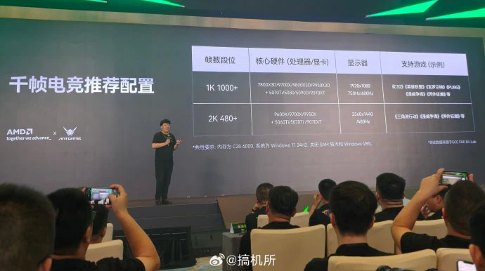 AntGamer aiming at 1000 Hz monitor release in 2026