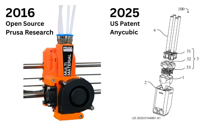 Goodbye to Open Source Hardware in 3D Printing
