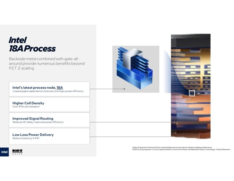Intel Clearwater forest