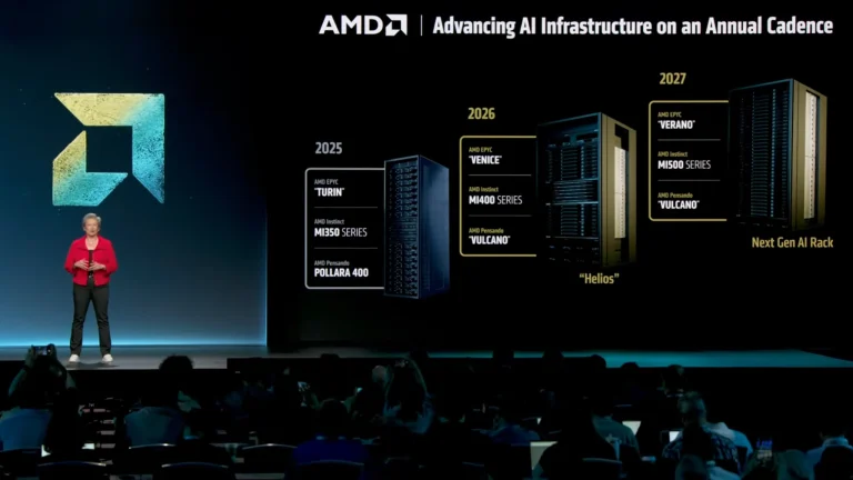 AMD preps Mega Pod with 256 Instinct MI500 GPUs, Verano CPUs — Leak suggests platform with better scalability than Nvidia will arrive in 2027 | Tom's Hardware