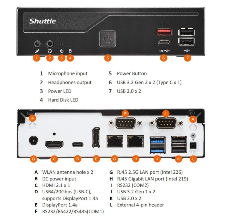 مینی پی‌سی هوش مصنوعی Shuttle DH810 Slim