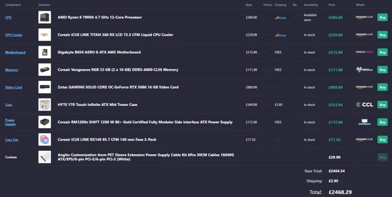 A screenshot of the PCPartPicker website.