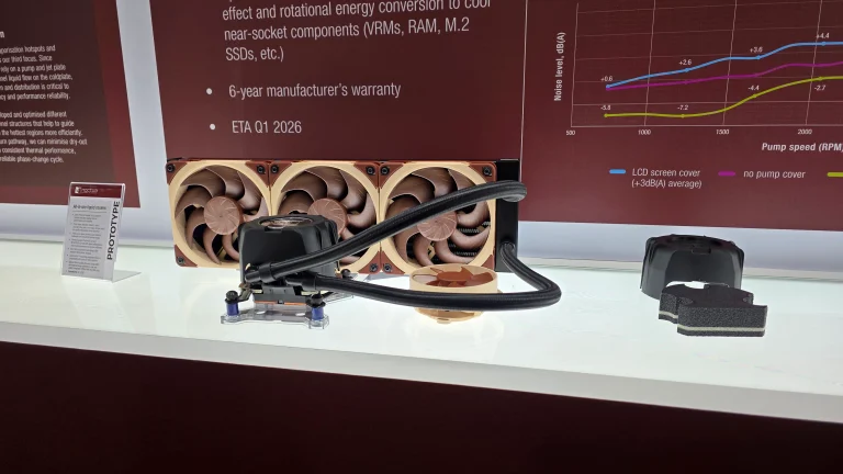 خنک‌کننده مایع AIO آینده Noctua