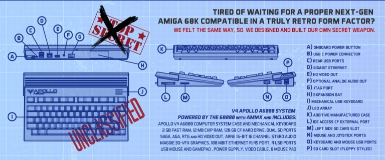 Apollo A6000 next-gen Amiga