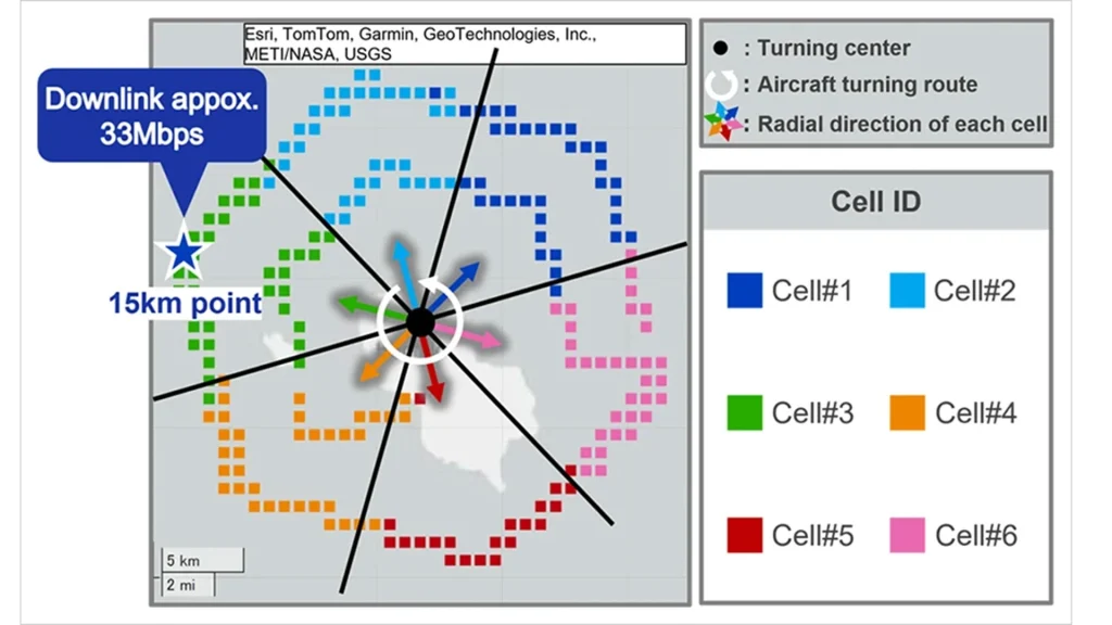 سافت‌بانک با موفقیت 5G را از آسمان به گوشی‌ها ارسال کرد؛ پرواز آزمایشی استراتوسفری موفق