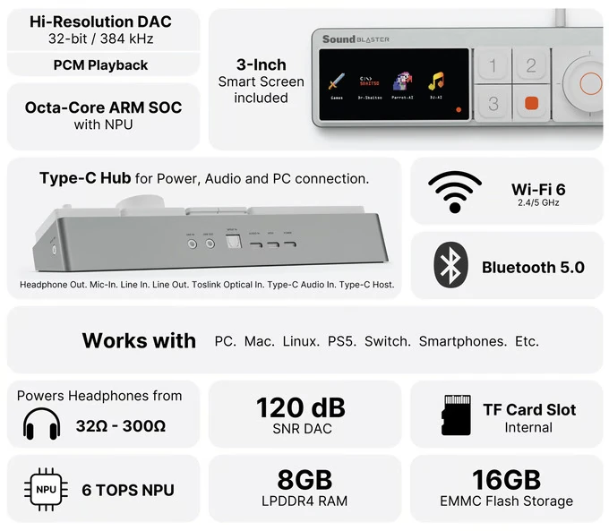 طراحی و ویژگی‌های هاب صوتی ماژولار Sound Blaster Re:Imagine با هوش مصنوعی