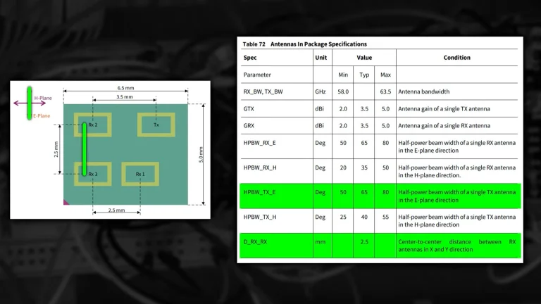 Building a ‘fully working M314 Motion Tracker’