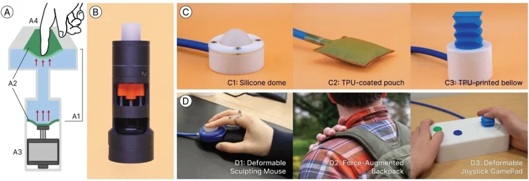 HydroHaptic technology