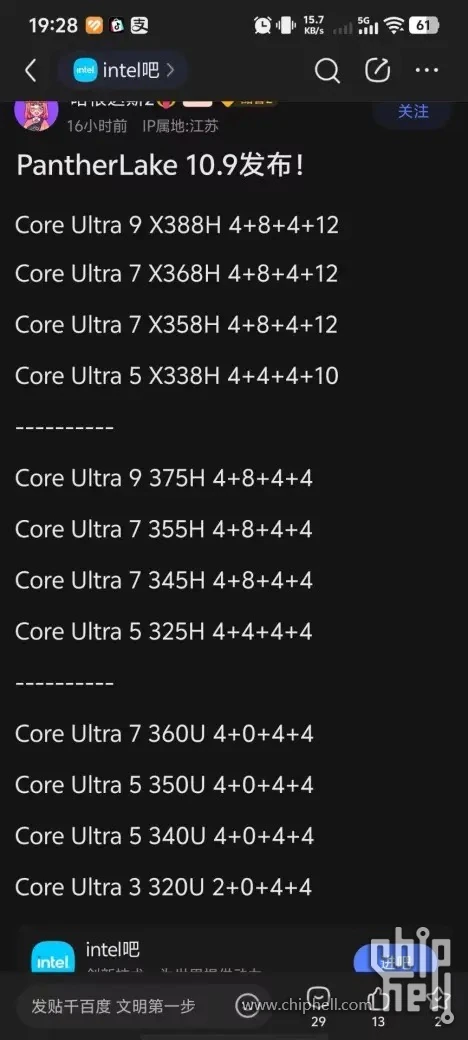 The rumored Panther Lake lineup