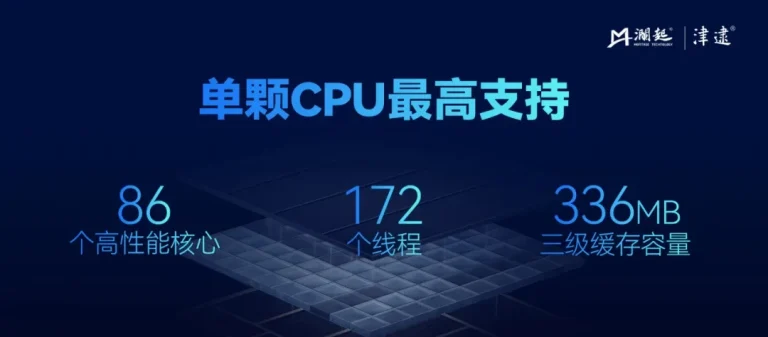 سری Jintide C6P
