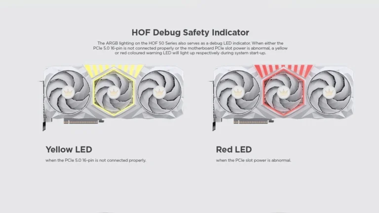The Galax HOF debug safety indicator feature