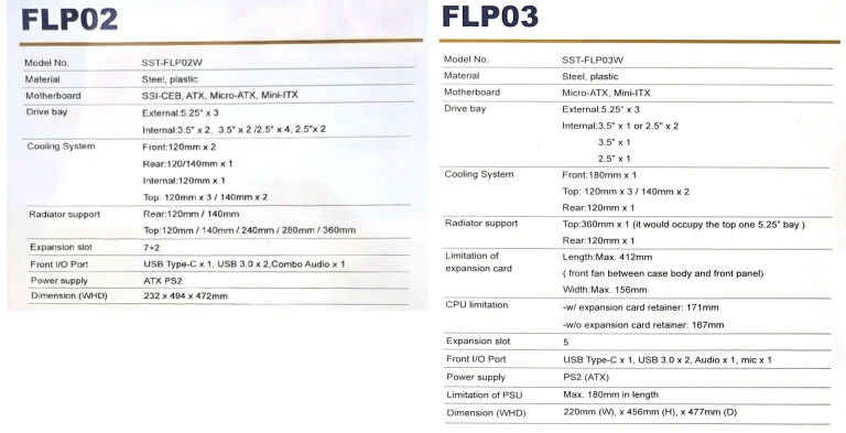 SilverStone FLP02 and FLP03 PC case specs compared