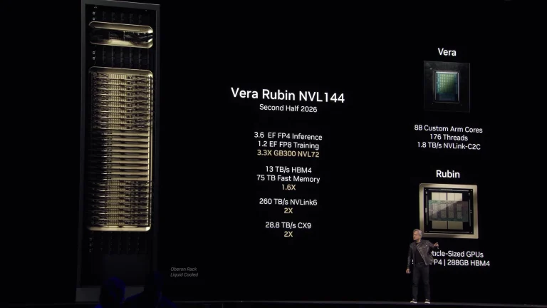 Nvidia data center GPU roadmap 2025 showing Rubin and Rubin Ultra