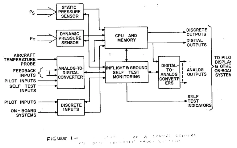اطلاعات MP944