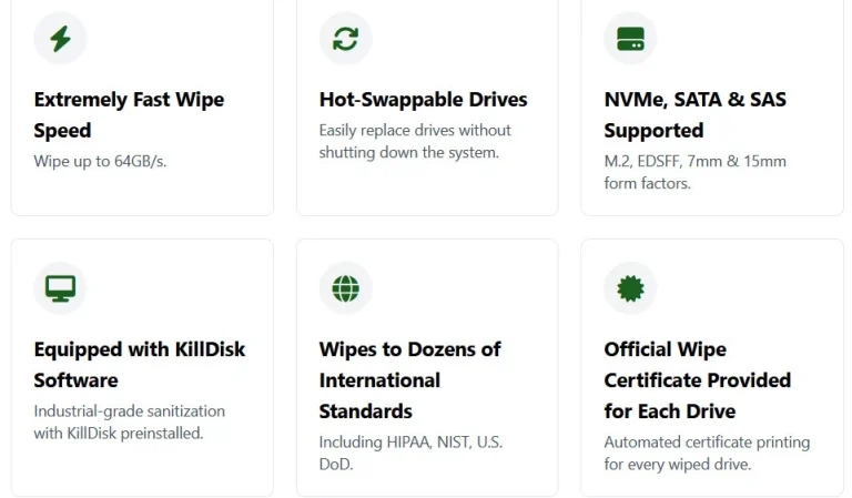 THE NVMe DESTROYINATOR