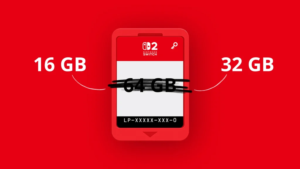 گزارش‌ها حاکی از آن است که نینتندو سوییچ ۲ به زودی کارتریج‌های بازی با ظرفیت کمتر دریافت خواهد کرد که جایگزینی برای کارت‌های ۶۴ گیگابایتی گران‌قیمت ارائه می‌دهد