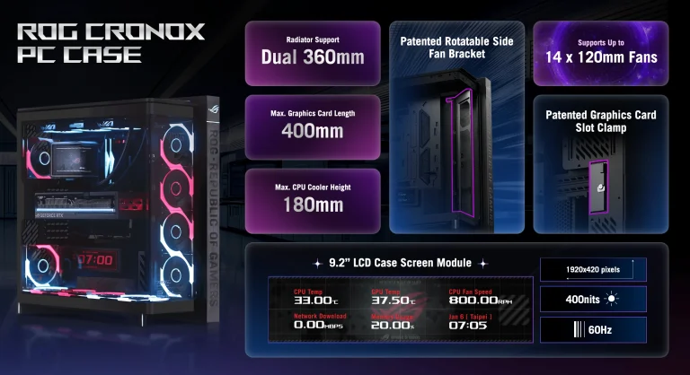 کیس کامپیوتر Asus ROG Cronox