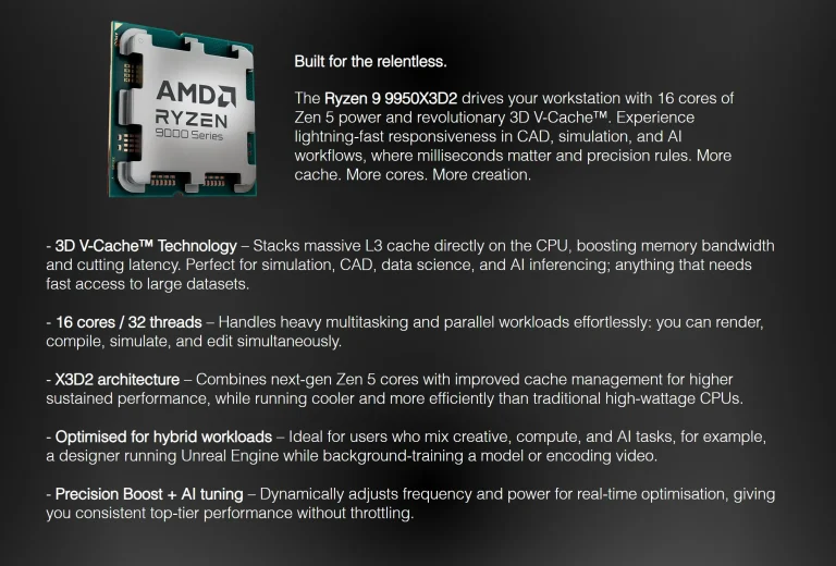 سیستم "NexStation" شرکت Sytronix با پردازنده Ryzen 9 9950X3D2