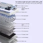 کیبورد مکانیکی بی سیم آئولا F75 Max