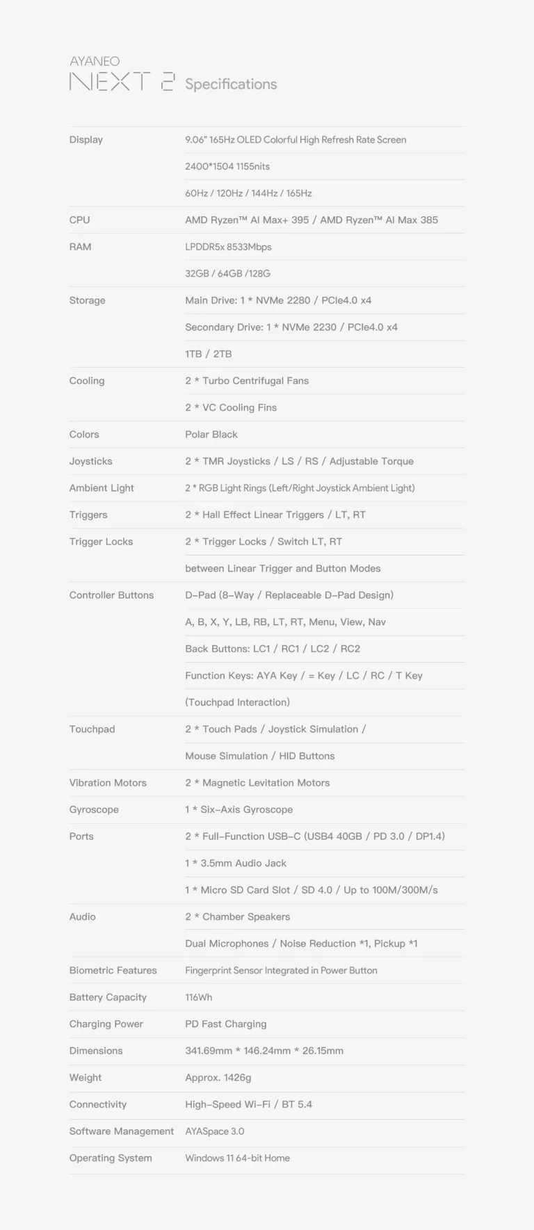 مشخصات کامل کنسول بازی دستی Ayaneo Next 2