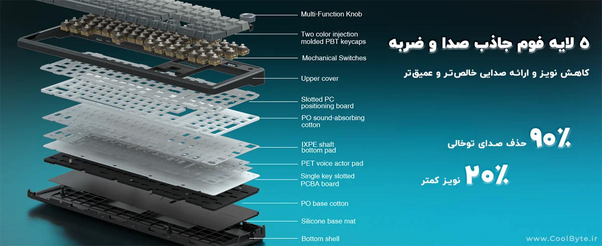 کیبورد گیمینگ بی‌سیم AULA F108 Pro با نورپردازی RGB