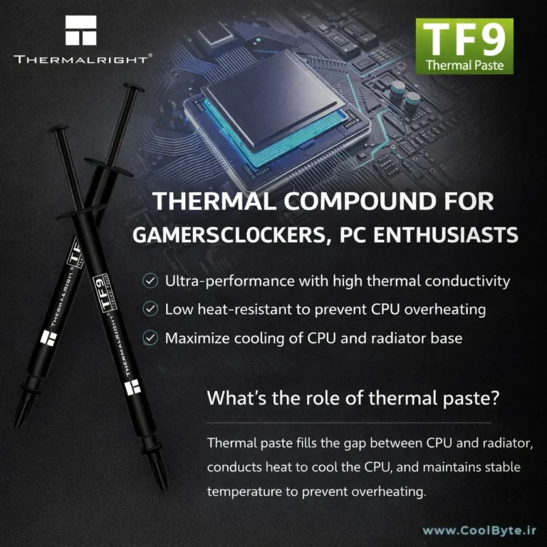 خمیر سیلیکون ترمالرایت TF9 وزن 1.5 گرمی