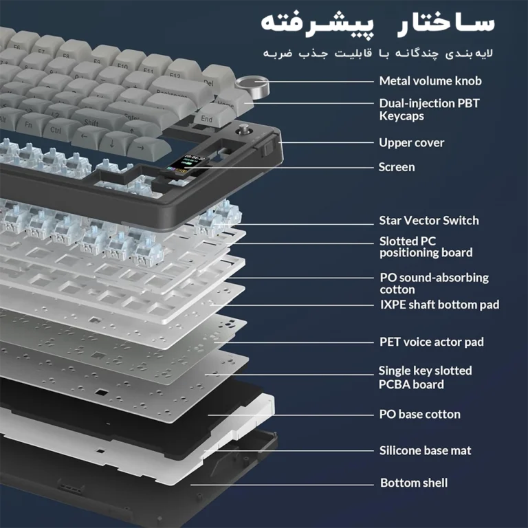 کیبورد گیمینگ بی سیم آئولا S75 Pro با نمایشگر LCD
