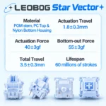 سوئیچ خطی Linear LEOBOG Star Victor